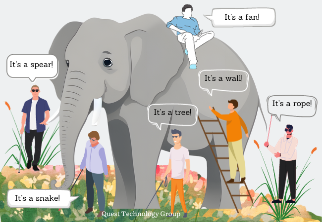 Parable of the elephant and the 6 blind men